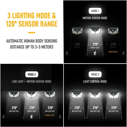 Wall Light Outdoor Lights Waterproof Sunlight Solar Lamp External Solar Power Headlights House Led Lighting Sensor Garden Lamps