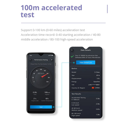 V2.1 OBDII ELM327 Car Engine Fault Code Reader OBD2 Bluetooth 4.2 Scanner EOBD Car Diagnostic Tool For IOS/Android Phone