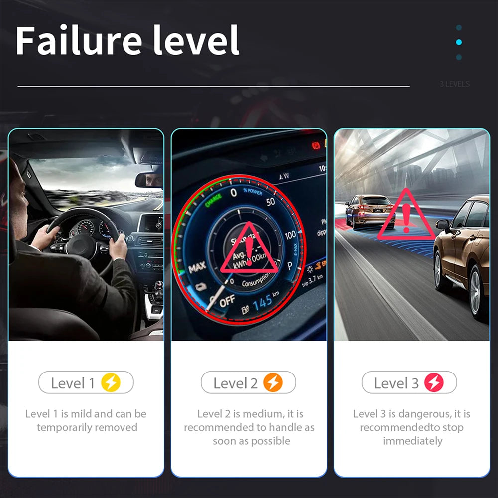 V2.1 OBDII ELM327 Car Engine Fault Code Reader OBD2 Bluetooth 4.2 Scanner EOBD Car Diagnostic Tool For IOS/Android Phone