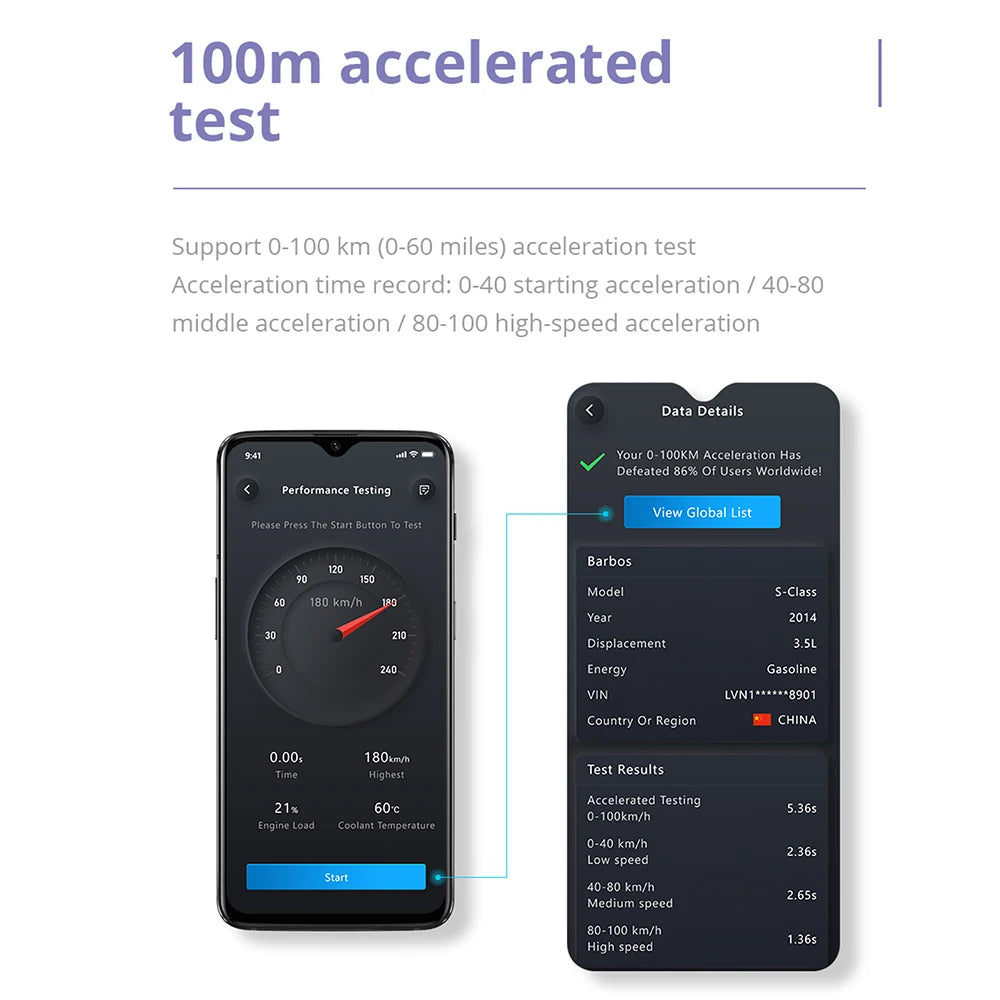 V2.1 OBDII ELM327 Car Engine Fault Code Reader OBD2 Bluetooth 4.2 Scanner EOBD Car Diagnostic Tool For IOS/Android Phone