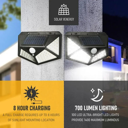 Wall Light Outdoor Lights Waterproof Sunlight Solar Lamp External Solar Power Headlights House Led Lighting Sensor Garden Lamps